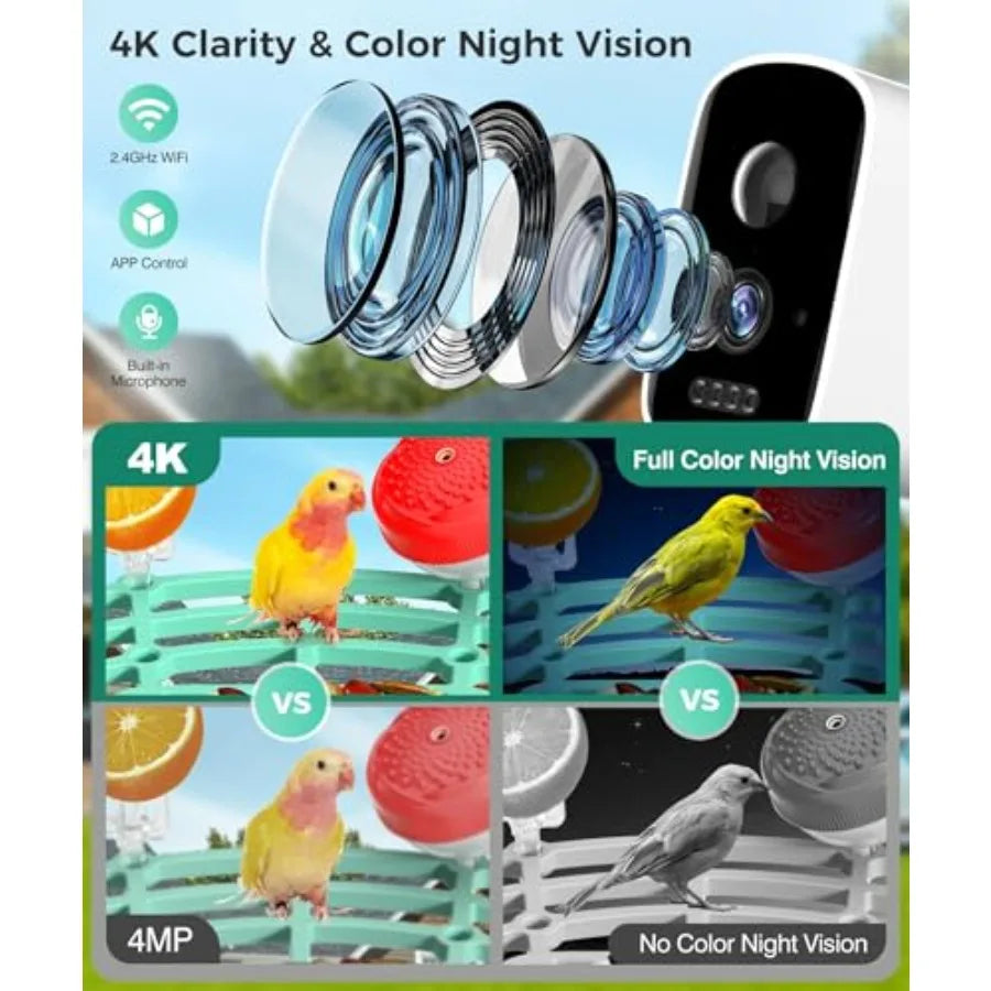 4K HD AI Smart Bird Feeder Camera with Solar Power, Auto Capture & Instant Alerts – Outdoor Bird Watching Cam