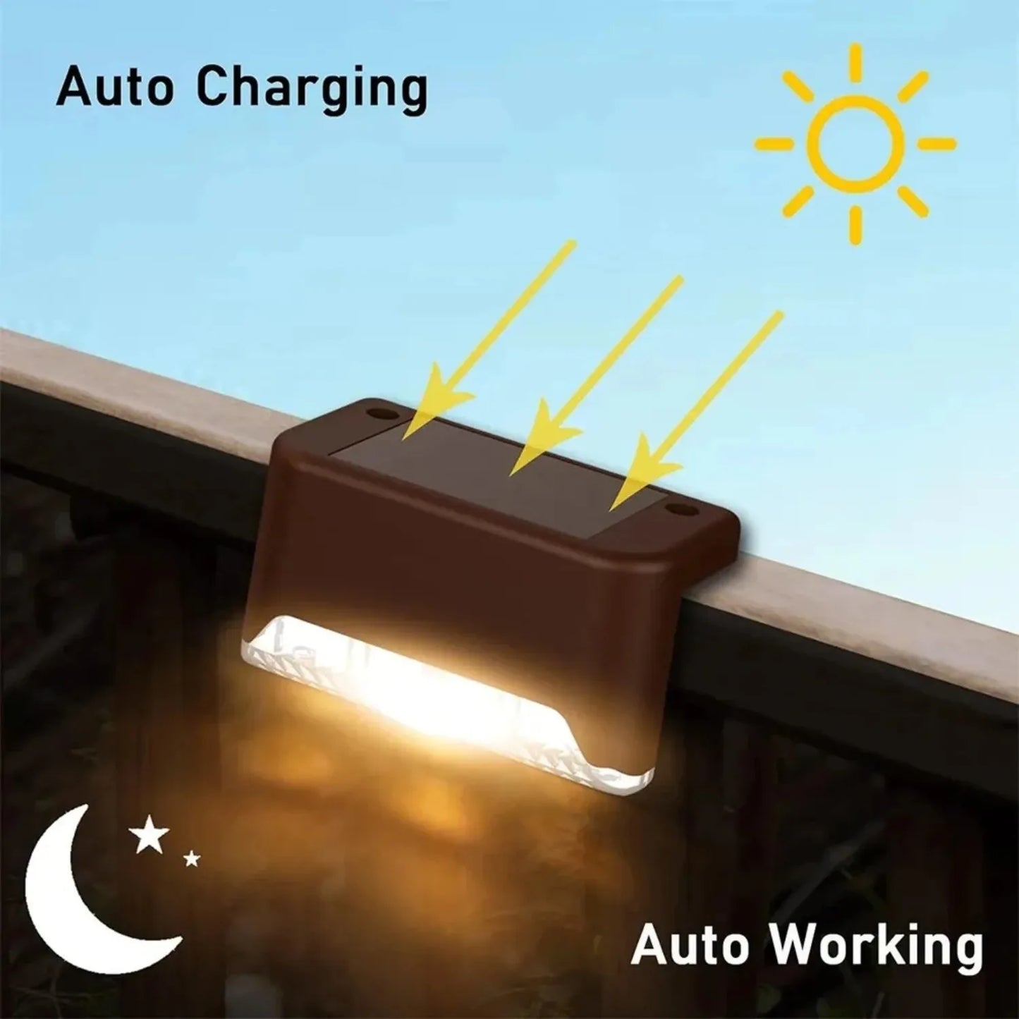 Solar LED Outdoor Deck & Stair Step Lamp – Waterproof Solar Garden & Patio Pathway Light
